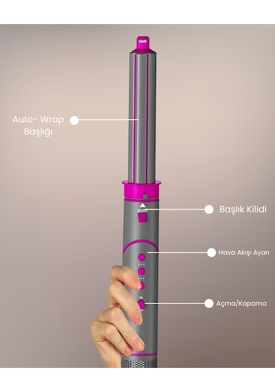 Mieco Aria 8 In Iyon Özellikli 1 Saç Kurutma Ve Şekillendirme Seti Pink