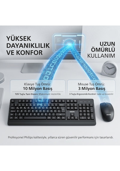 Philips SPT6347 Kablosuz Türkçe Q Klavye ve Mouse Seti