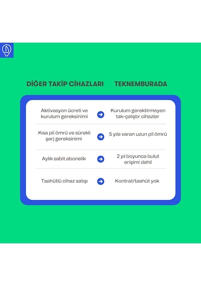 Remora 2-5 Yıla Varan Uzun Pil Ömürlü Düşük Güç Tüketen Gps Takip Cihazı - Geofencing, Fiziksel Şok Ve Hırsızlık Girişimi Algılama Diğer Remora 2-5 Yıla Varan Uzun Pil Ömürlü Düşük Güç Tüketen Gps Takip Cihazı - Geofencing, Fiziksel Şok Ve Hırsızlık Girişimi Algılama Diğer