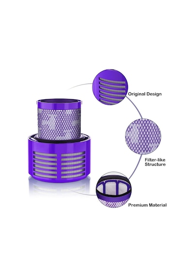 Dyson V10 Sv12 Cyclone Uyumlu Hepa Filtre 1 Adet