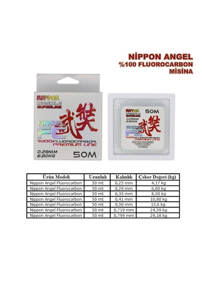 Angel Fluorocarbon Misina 50 Mt 0,50 Mm