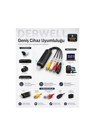Yeni 2026 Easycap Usb 2.0 Av Analogdan Dijitale Video Ses Yakalama Ve Kayıt Kartı - Kamera Kaset Vcd Dvd Laptop Masaüstü Bilgisayar Uyumlu Dönüştürücü Adaptör