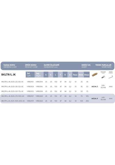 Fett Bkltr/l-jk - 2525 - 100-205 - 4c..t-max:205 Vorgen Dış Çap Kanal Açma Takımı