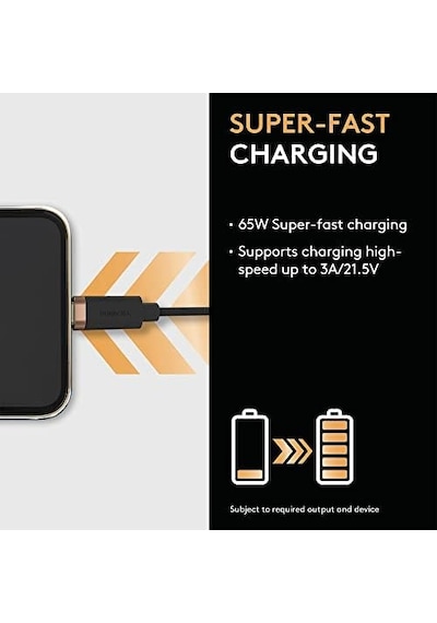 1m Usb-c To Usb-c Örgülü Şarj Kablosu - Siyah