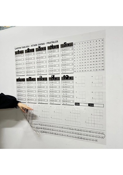 Bay Çarpım Tablosu Ezberleme Manyetik Duvar Stickerı 105 X 100 Cm Najmaddin Standart