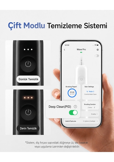 Laifen Wave Pro Abs Siyah Elektrikli Diş Fırçası