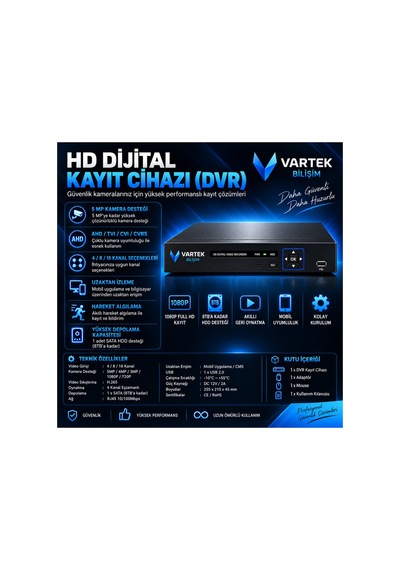 2 Kameralı 500gb-5mp Gece Renkli Gülen Yüz 1080p Fullhd Kamera Set-su Gecirmez-sabit İp Gerektirmez