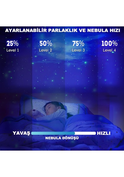 Castu Msz-003 Astronot Gece Lambası Astronot Projektör Gece Lambası Uzaktan Kumandalı Çok Renkli Nebula Gece Lambası Yıldızlı Gece Lambası Zamanlayıcılı Gece Projektörü Diğer