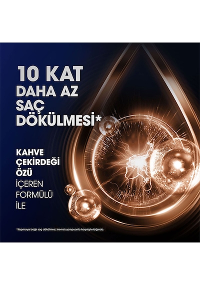 Clear Men Saç Dökülmesine Karşı Şampuan 90 Ml Beyaz