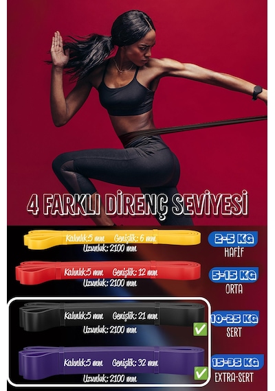 2li Set 25+35 Kg Direnç Bandı Seti Kas Geliştirme Lastiği Fitness Pilates Cross Training Bant Çok Renkli