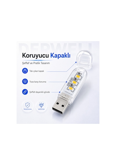 Mini Usb Led Lamba 3 Ledli Taşınabilir Cep Boy Gece Lambası Şeffaf Koruyucu Kapaklı Tak Çalıştır Düşük Güç Tüketimi Yüksek Verim Beyaz Işık Powerbank Laptop Uyumlu Kamp Aydınlatması Stick Led Işık