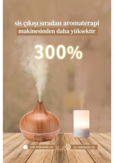 Uzaktan Kumandalı 550ml Aroma Difüzörü Ultrasonik Hava Nemlendirici Buhar Makinesi 7 Renk Led