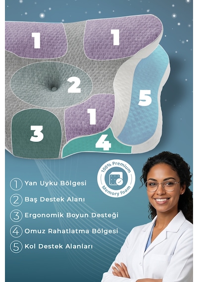 Nova Visco Yastık Ortopedik Boyun Destekli Memory Foam Ergonomik Yastık Gri Viskon Kılıf 62x42 Gri-beyaz