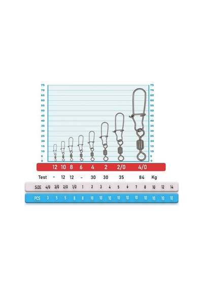 Portfish Bl-3006 Bilyalı Kilitli Klips 6 1 Paket