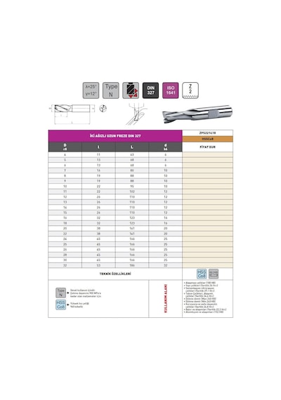 Fett 4x11mm Zps Dın327 Hss Co8 2 Ağızlı Uzun Parmak Freze