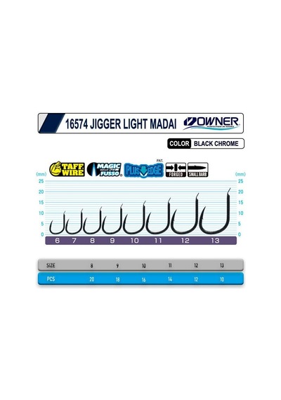 Cultiva 16574 Jigger Light Madai Tekli İğne 9