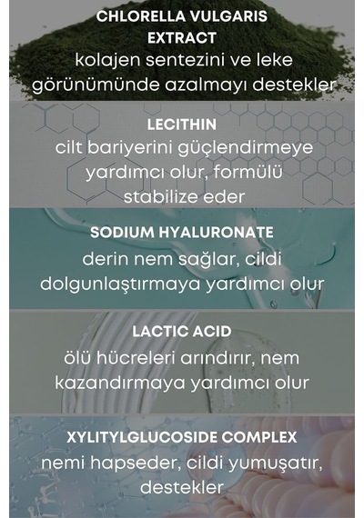 Retinol-ısh Serum