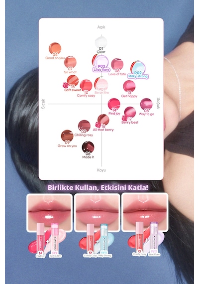 Lila Simli Dudak Dolgunlaştırıcı Gloss Perıpera Ink Glasting Lip Gloss P03 LFlare P03 LFlare