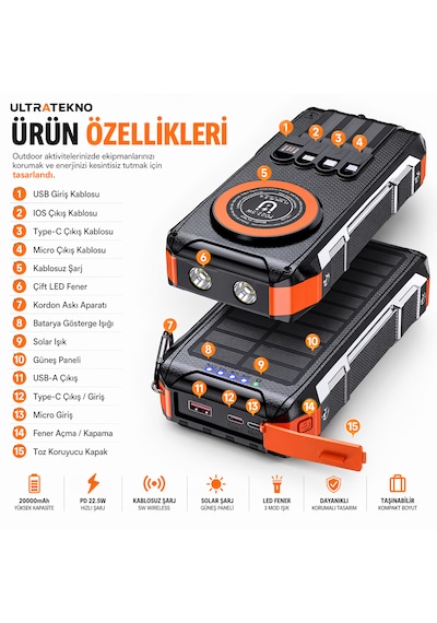 Ultratekno Fc-30 Solar Powerbank 30000 Mah 22.5w Hızlı Şarj 15w Kablosuz Şarj Güneş Panelli Led Fenerli Powerbank Siyah