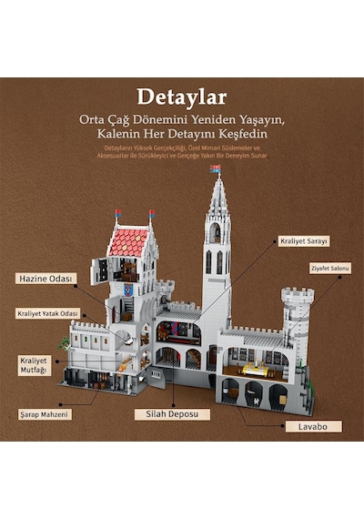 Reobrix 55016 Kral Kalesi Yaratıcı Yapı Blok Seti Building Blocks King's Castle - 3999 Parça