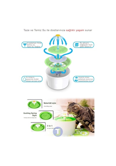 Technojet Kedi Köpek Evcil Hayvan Otomatik Su Pınarı 1600 ML