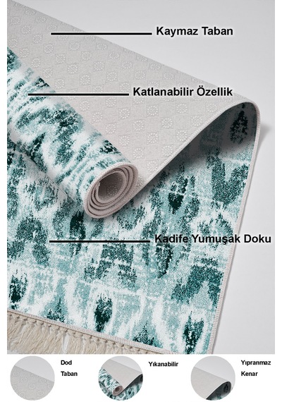 Dekoreko Kaymaz Taban Djt 3 Lü Banyo Paspas Takımı Trend Karışık Iskandinav F5136 Turkuaz
