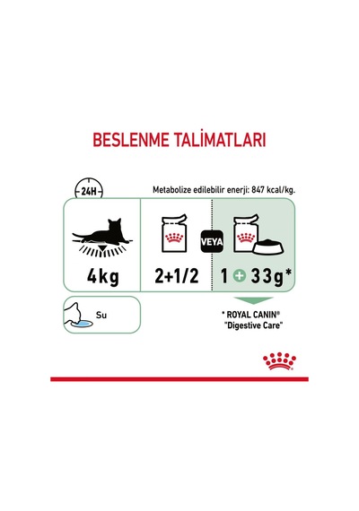 Royal Canin Dıgest Sensıtıve Kedi Yaş Mama 12x85gr