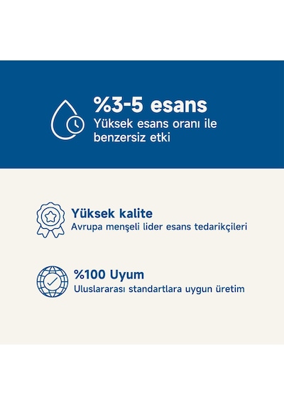 Mad 80 Derece Aqua Di Blue Kolonya 200 ML
