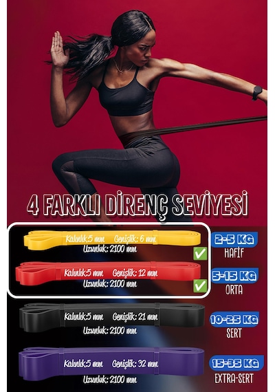 2li Set 5+15 Kg Direnç Bandı Seti Kas Geliştirme Lastiği Fitness Pilates Cross Training Bant Çok Renkli