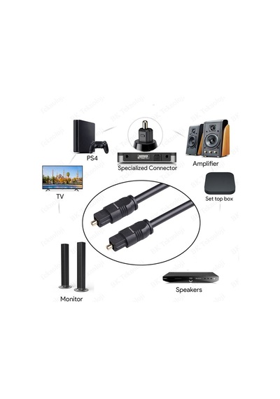 Powermaster 2 Metre Optik Ses Kablosu Toslink