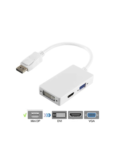 Displayport Vga Dvi Hdmi Çevirici 3 in 1 Display Combo DP Erkek