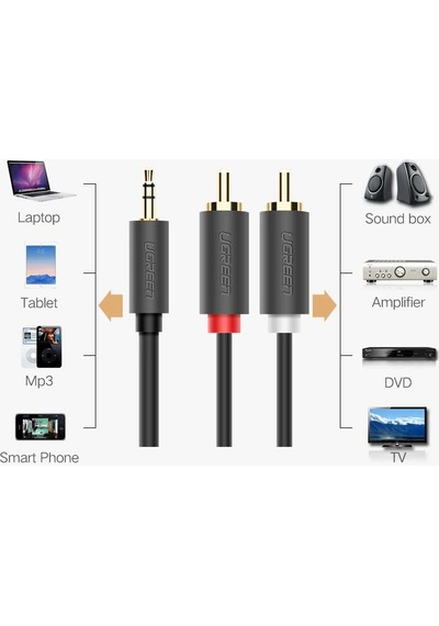 Ugreen 3.5mm Aux Rca Ses Kablosu 10 Metre