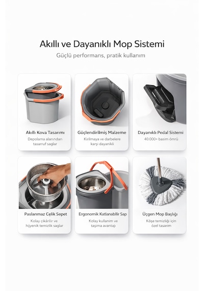 Pedallı Otomatik Mop Temizlik Seti 360 Döner Başlıklı 2 Adet Mikrofiber Bez