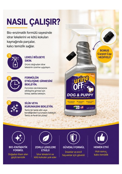 Urine Off Köpek İdrar Kokusu Ve Lekesi Giderici Enzimatik Temizleyici Sprey 500 Ml