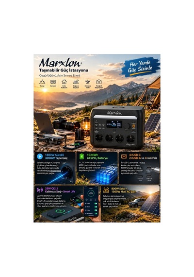 1800w Pro 1024wh Lifepo₄ Taşınabilir Güç Istasyonu Eps Acil Güç Besleme - 3000w Tepe Max Güç, 140w Usb-c, Kablosuz Şarj, Wi-fi