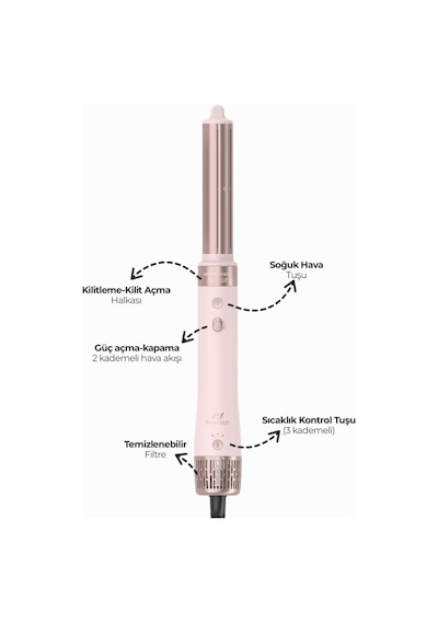 Pirantech Ks-611 Airwrap 6in1 Saç Şekillendirme Seti Pembe