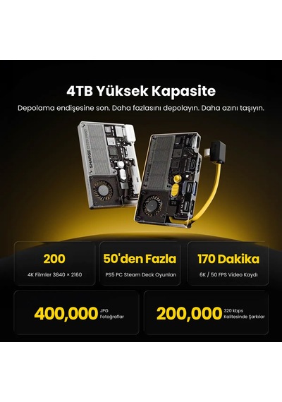 Sharge Disk Pro 4tb Dahili Nvme Ssd Li Aktif Soğutmalı 5 İ 1 Arada Usb-c Çok Portlu Hub, 10gbps Taşınabilir Ssd, Hdmı 2.1 Ve Usb-a Destekli