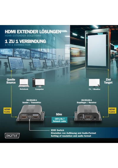 Dıgıtus Ds-55100-1 Hdmı Extender Uzatıcı Seti, Cat 6/6a/7 İle 50 Metre, Full Hd