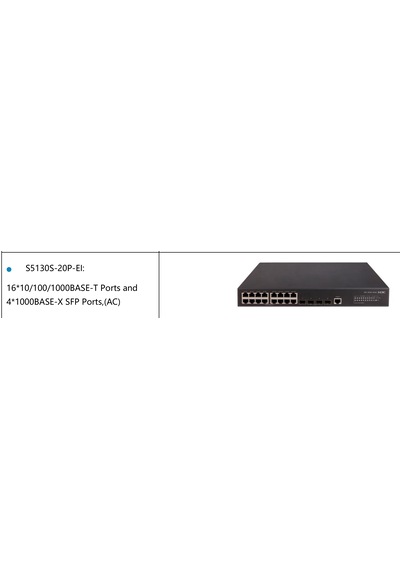 H3c S5130s-20p-eı L2 Ethernet Switch With 16 10/100/1000base-t Ports And 4 1000base-x Sfp Ports, Ac