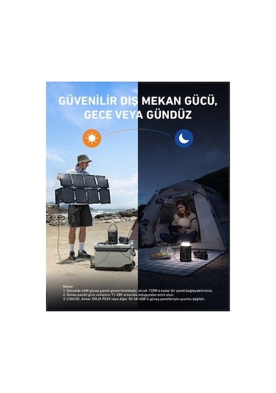 60w Taşınabilir Güneş Paneli, Kamp Ve Acil Durum Kullanımı İçin Uygun