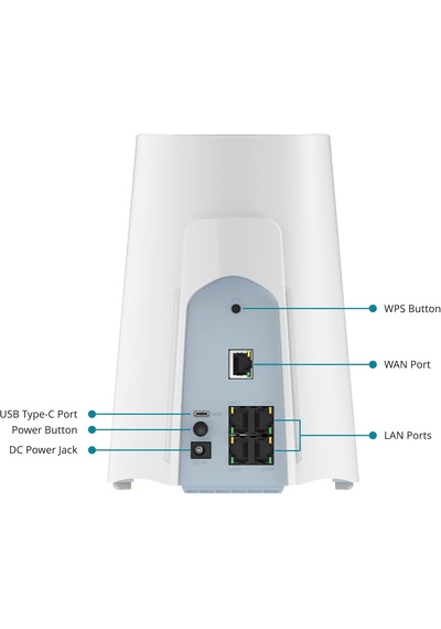 D-link Dbr-560 Kablosuz Ax6000 Wi-fi 6 Dual Band Vpn Soho Business Router
