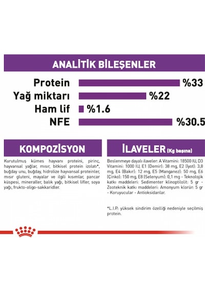 Sensible 33 Hassas Yetişkin Kedi Maması 10 Kg