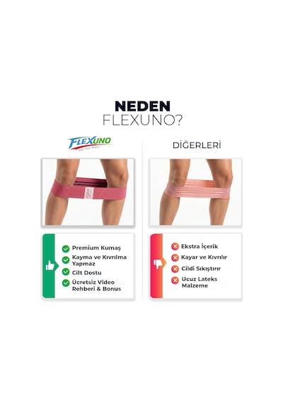 Fitness Direnç Bandı 4 Lü Set Kaydırmaz Özellikli Kumaş Egzersiz Bandı - Direnç Lastiği Çok Renkli