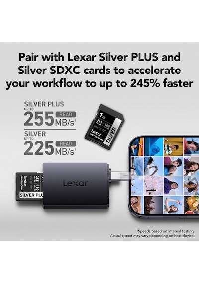 Lexar Usb 3.2 Gen1 255mb/sn Çift Yuvalı Microsd/sd Kart Okuyucu Lrw360u