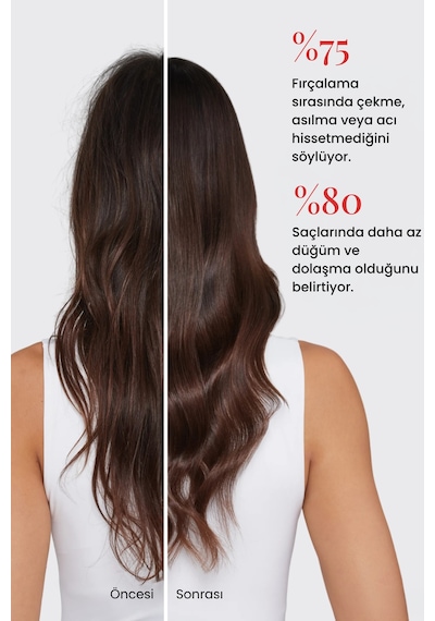 The Devil Wears Prada Ultimate Detangler Kırmızı Chrome Saç Fırçası-tarak