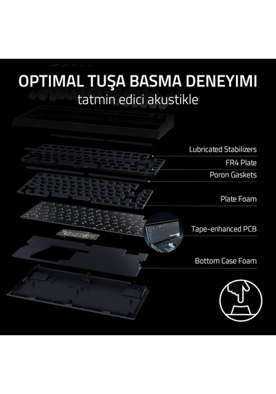 Razer Blackwidow V4 75% - Çalışırken Değiştirilebilir Mekanik Oyu