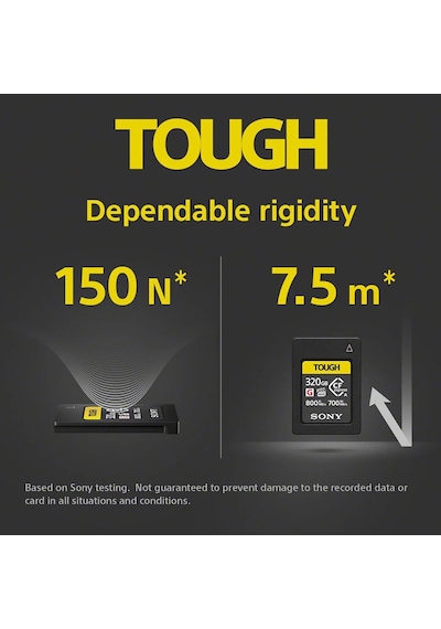 Sony Cea-g320t 320gb Cfexpress Type A Tough Hafıza Kartı