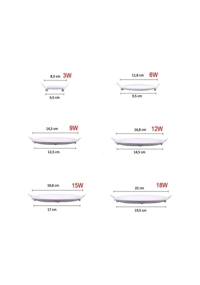 Cata 6w Sıva Altı Led Panel Spot Ct-5145 - Beyaz Işık - Alüminyum Kasa Diğer