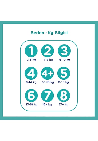 Prima Bebek Bezi 5 Beden Fırsat Paketi 46 Adet