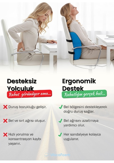 Viscofoam Ortopedik Bel Yastığı Ofis Sandalye Araç Koltuk Bel Destek Yastığı Visco Bel Yastığı Saks Mavisi